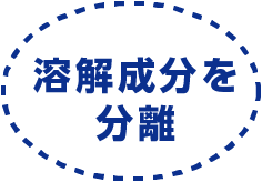 溶解成分を分離