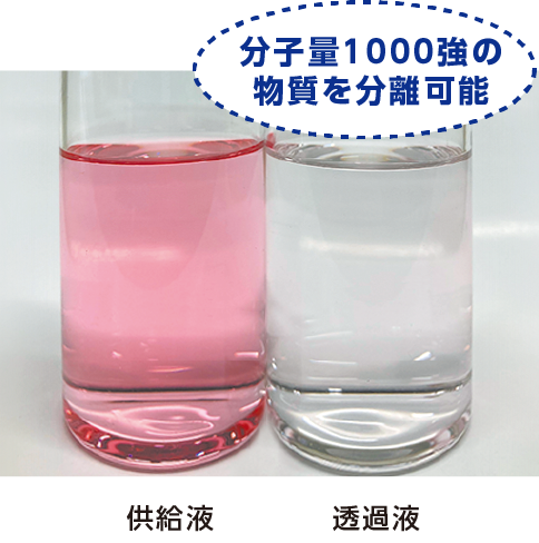分子量1000強の物質を分離可能
